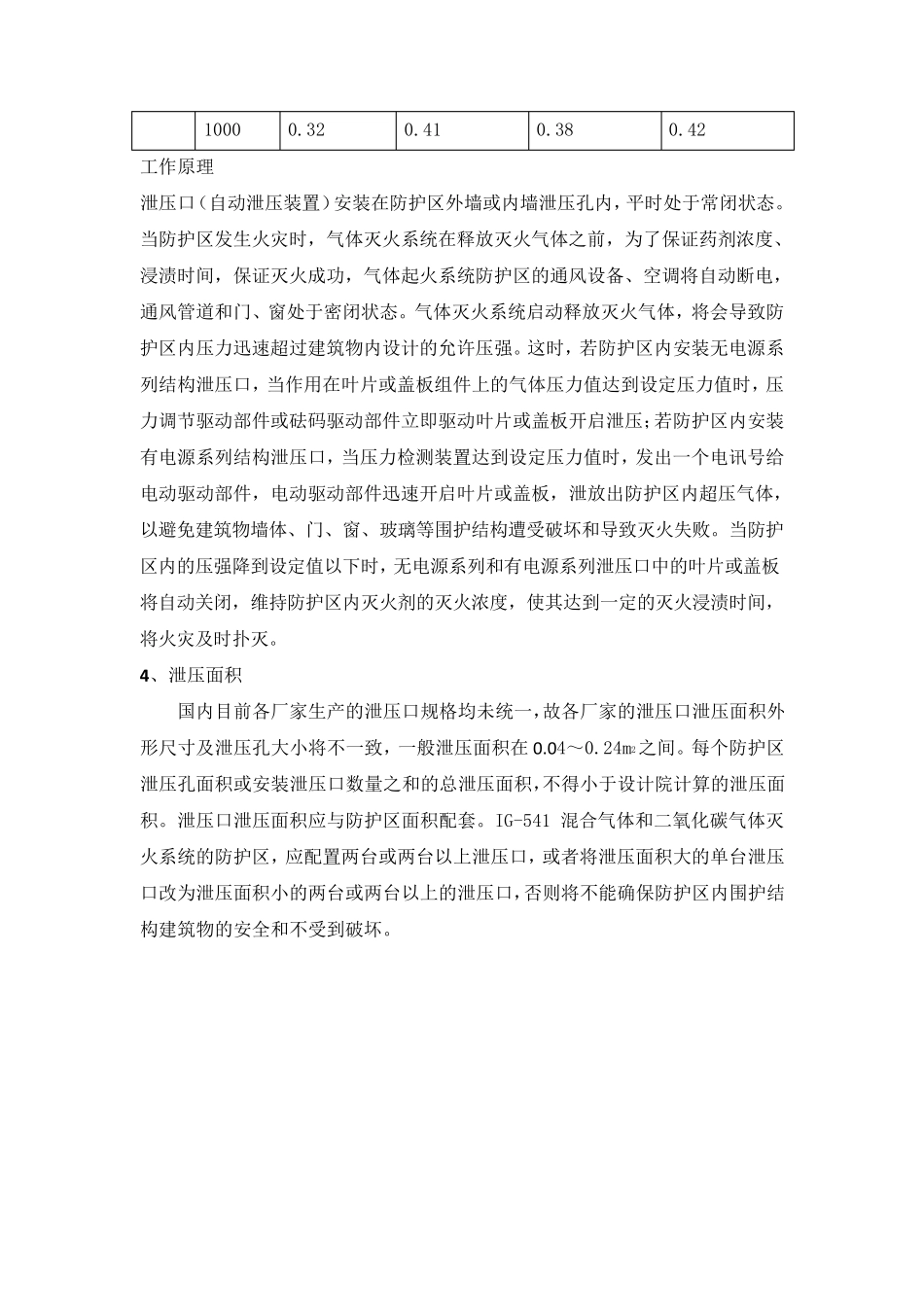 气体灭火系统防护区泄压口_第3页