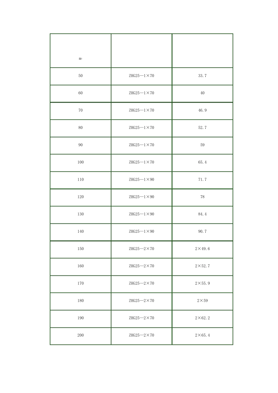 气体灭火计算_第2页