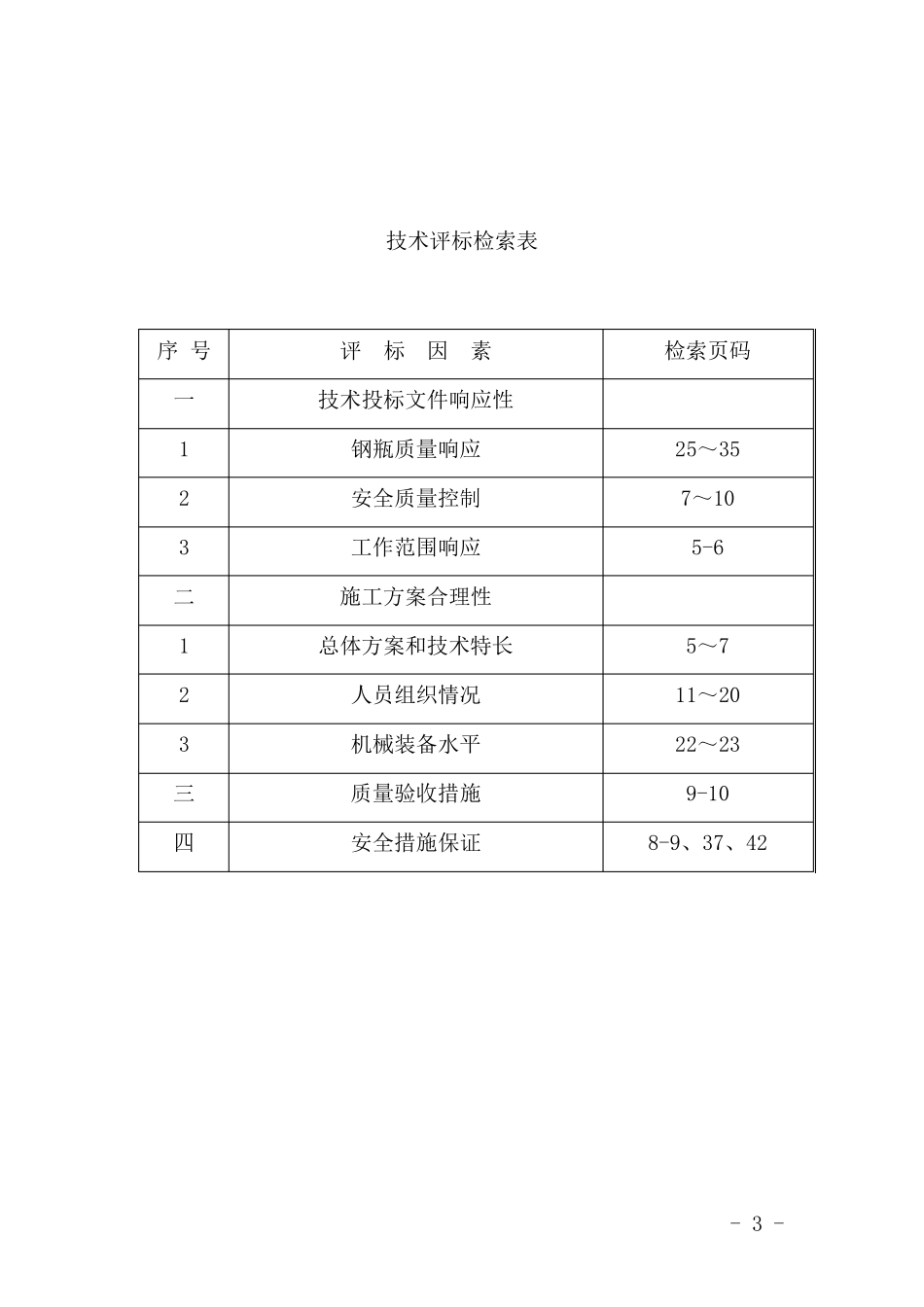 气体灭火钢瓶更换技术标_第3页
