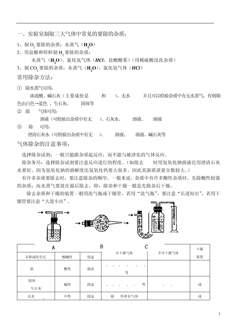 气体的制取、净化和除杂知识讲解整理好_第3页