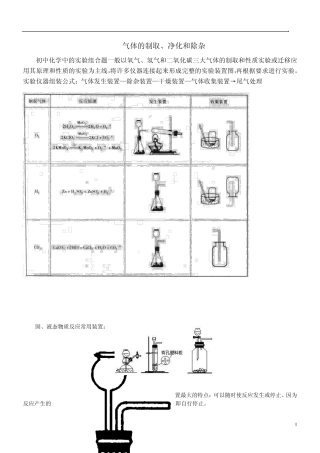 气体的制取、净化和除杂知识讲解整理好