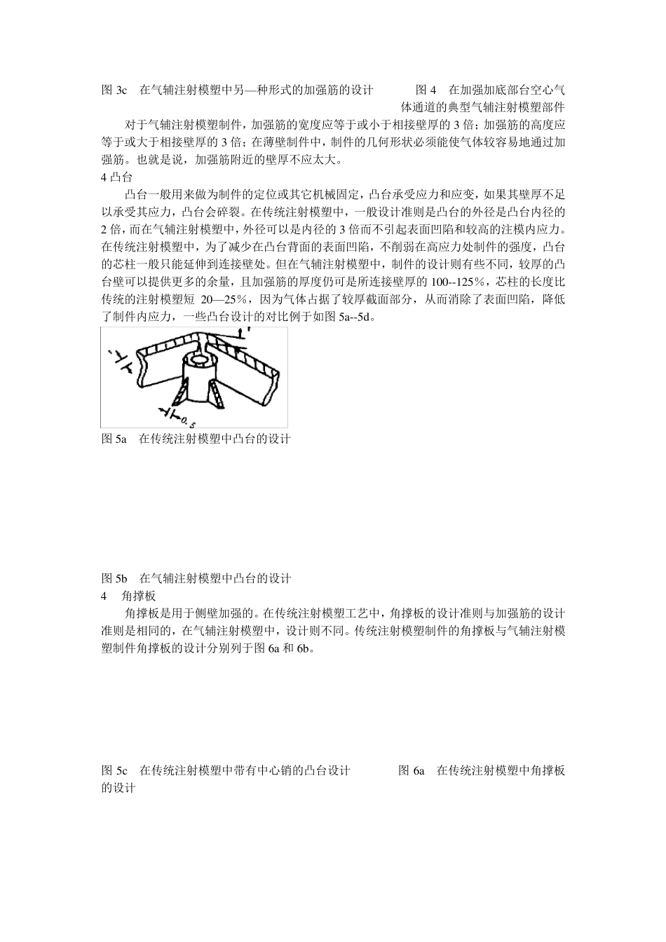 气体辅助成型综述_第3页