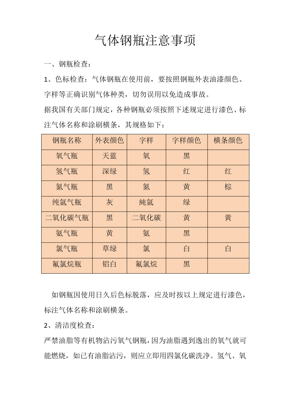 气体钢瓶使用注意事项及管理制度_第1页
