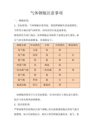 气体钢瓶使用注意事项及管理制度
