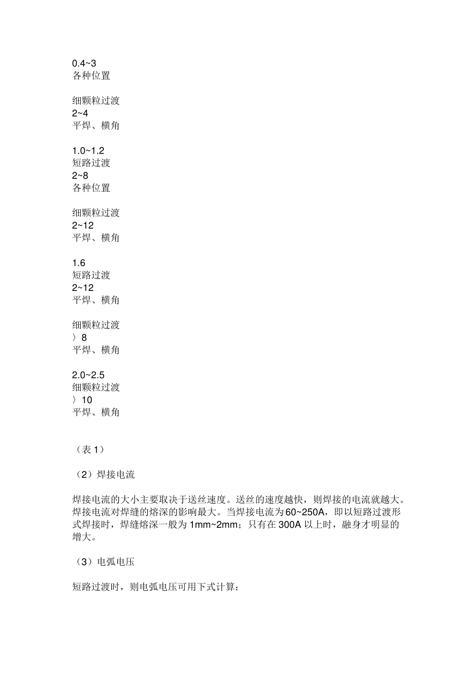 气保焊操作常识_第3页