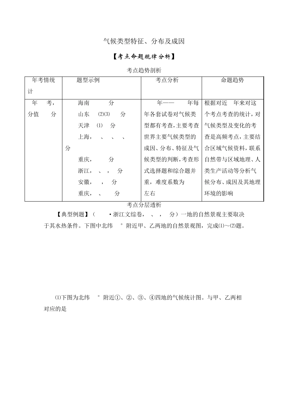 气候类型特征、分布及成因_第1页