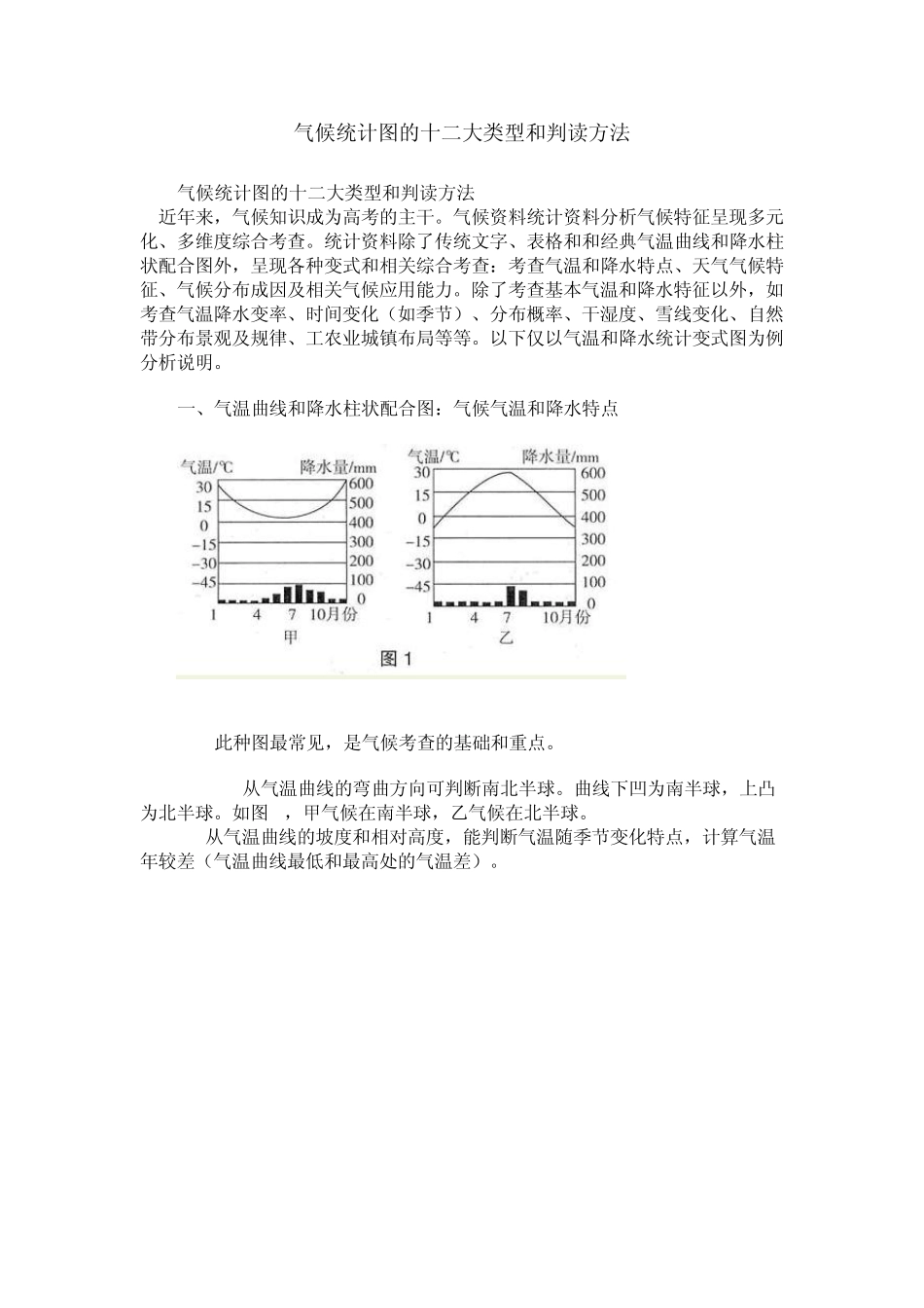 气候统计图十二大类型和判读方法_第1页