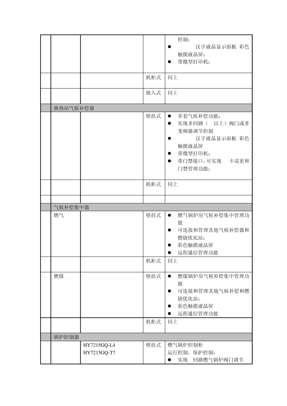 气候补偿产品说明书_第3页
