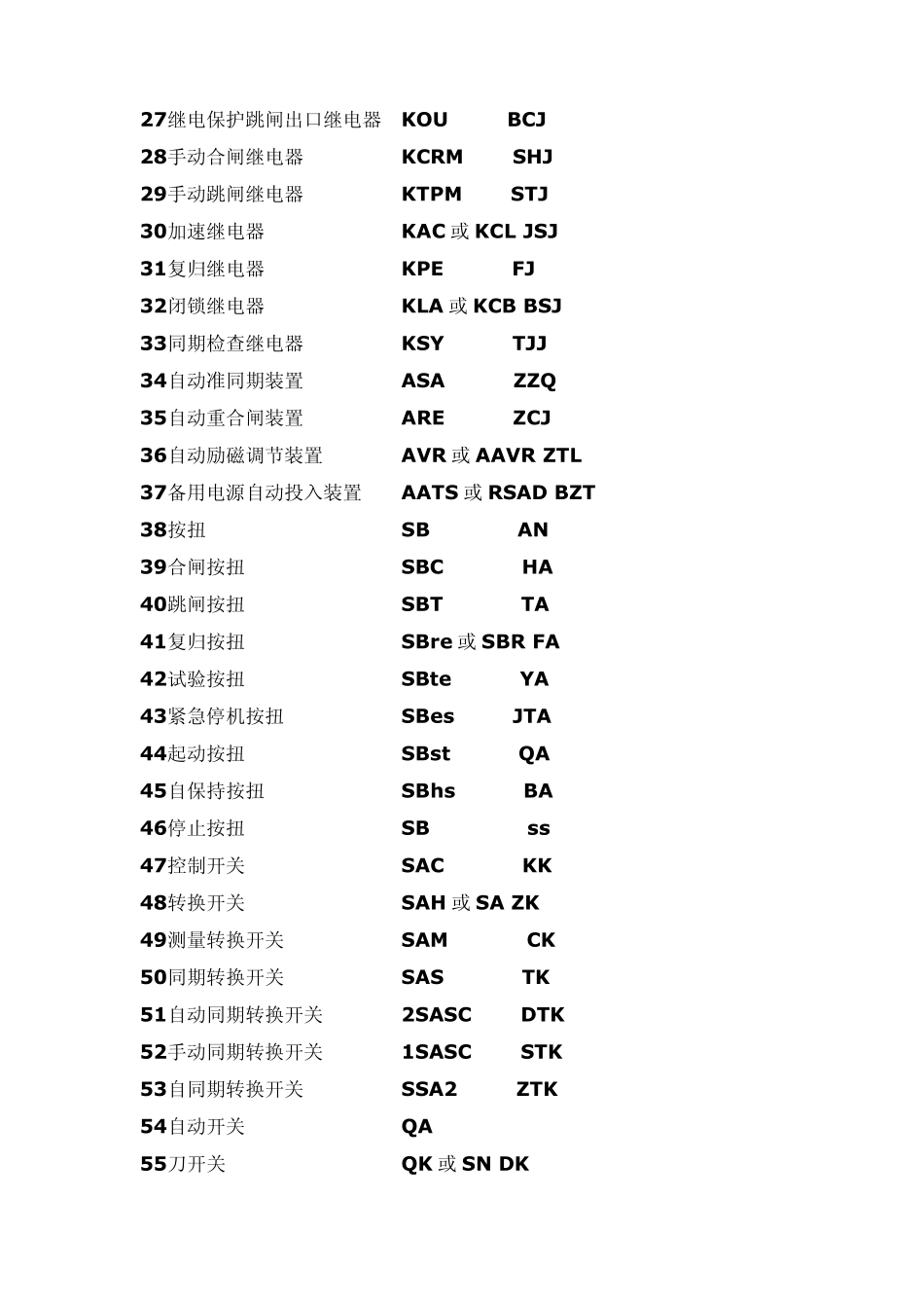 气元件符号常用电气图形符号_第2页