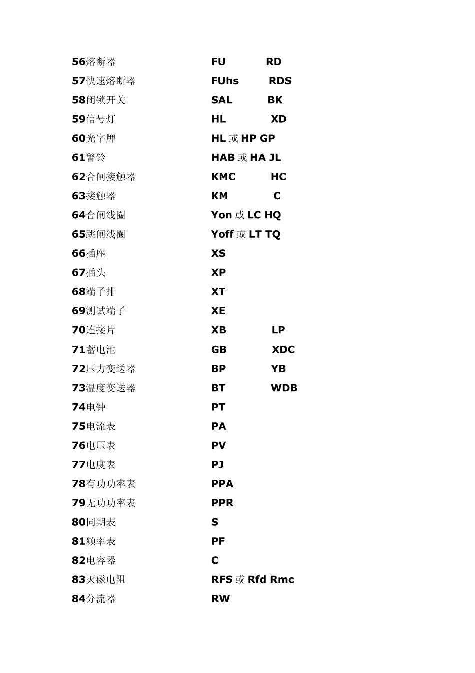 气元件符号常用电气图形符号_第3页