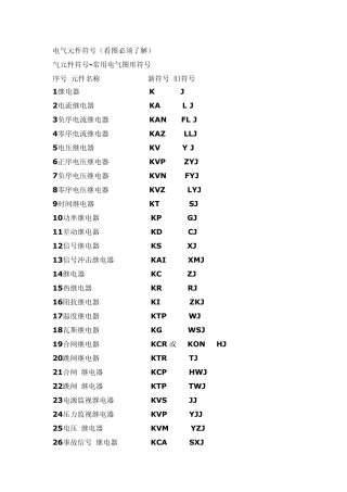 气元件符号常用电气图形符号