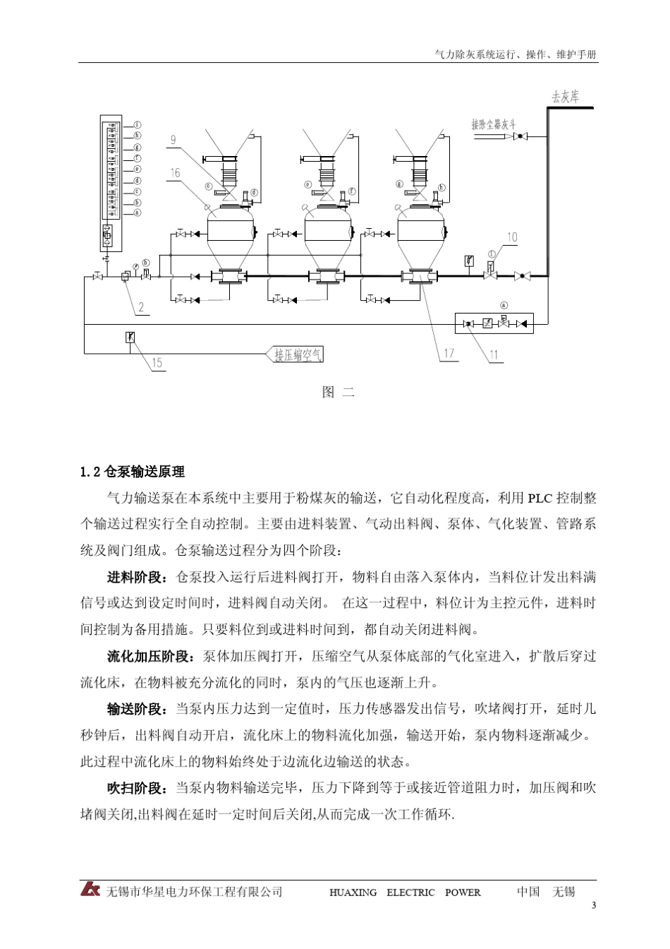 气力输灰系统运行操作手册_第3页
