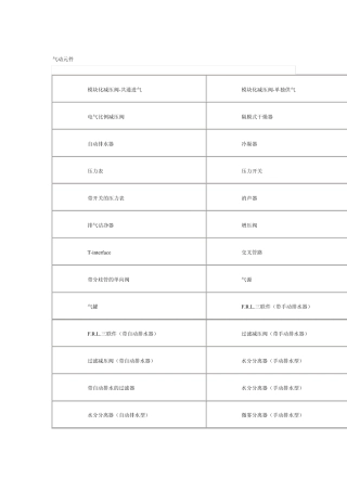 气动元件符号