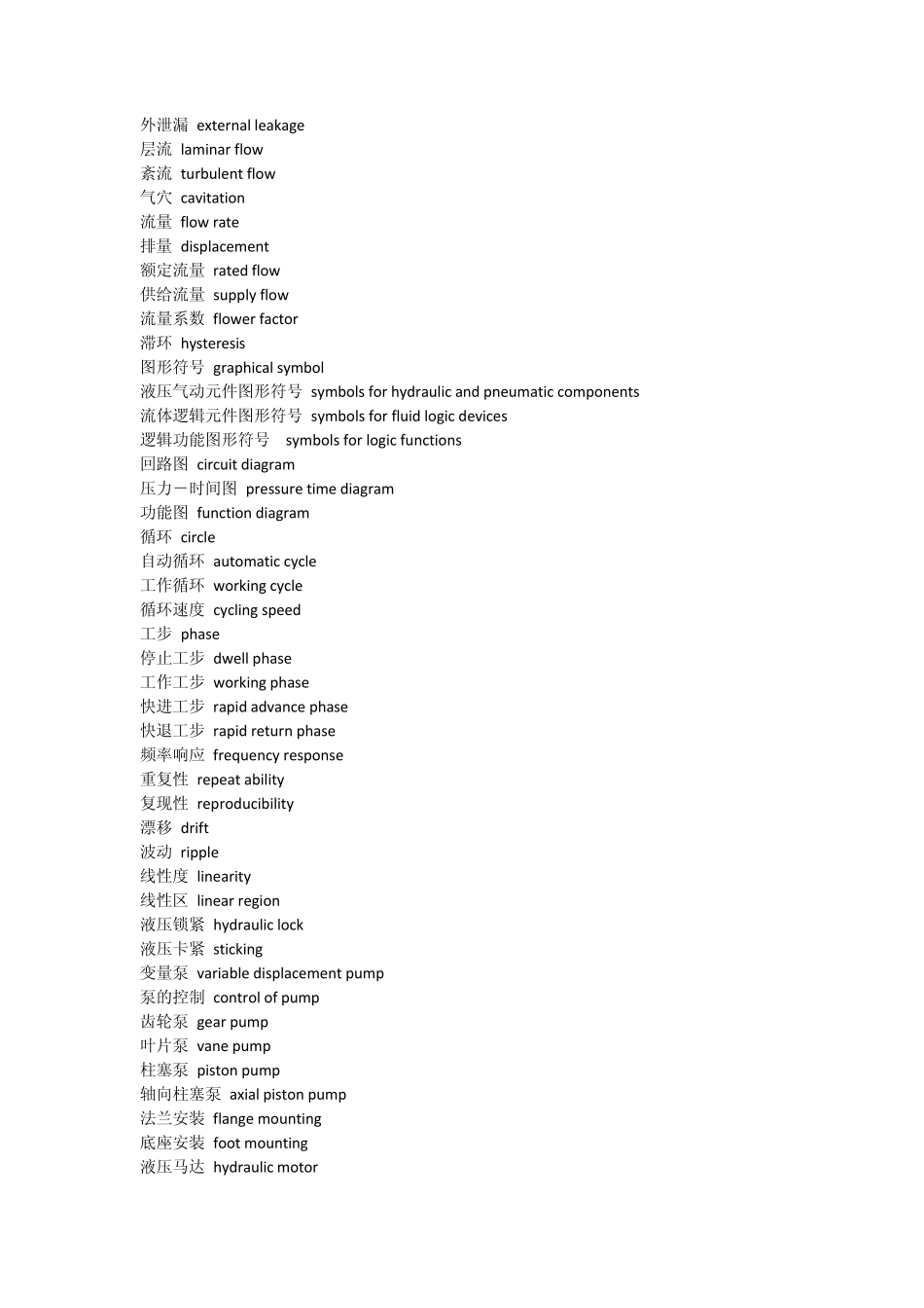 气动液压英语_第2页