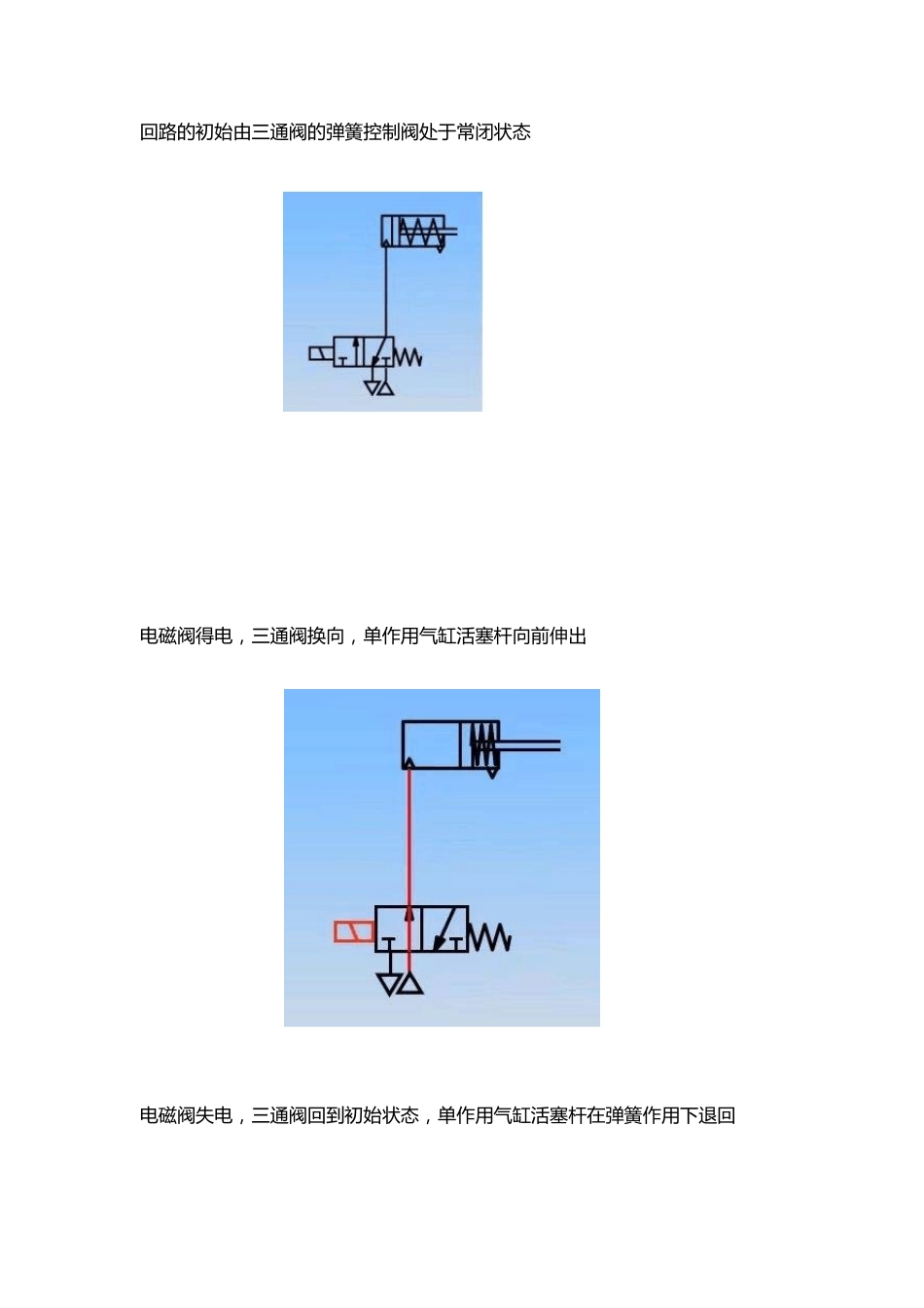 气动电磁阀的功能及选型_第3页