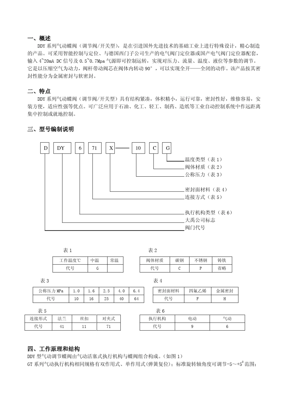 气动蝶阀说明书_第2页