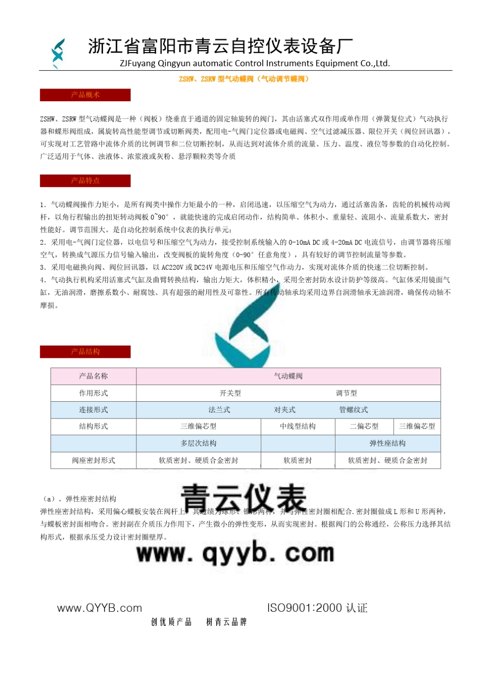 气动调节蝶阀_第1页