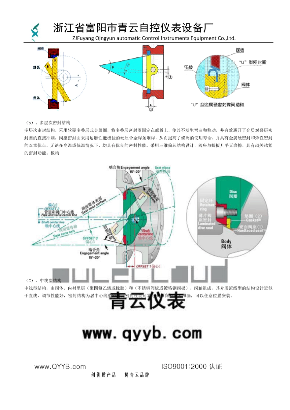 气动调节蝶阀_第2页