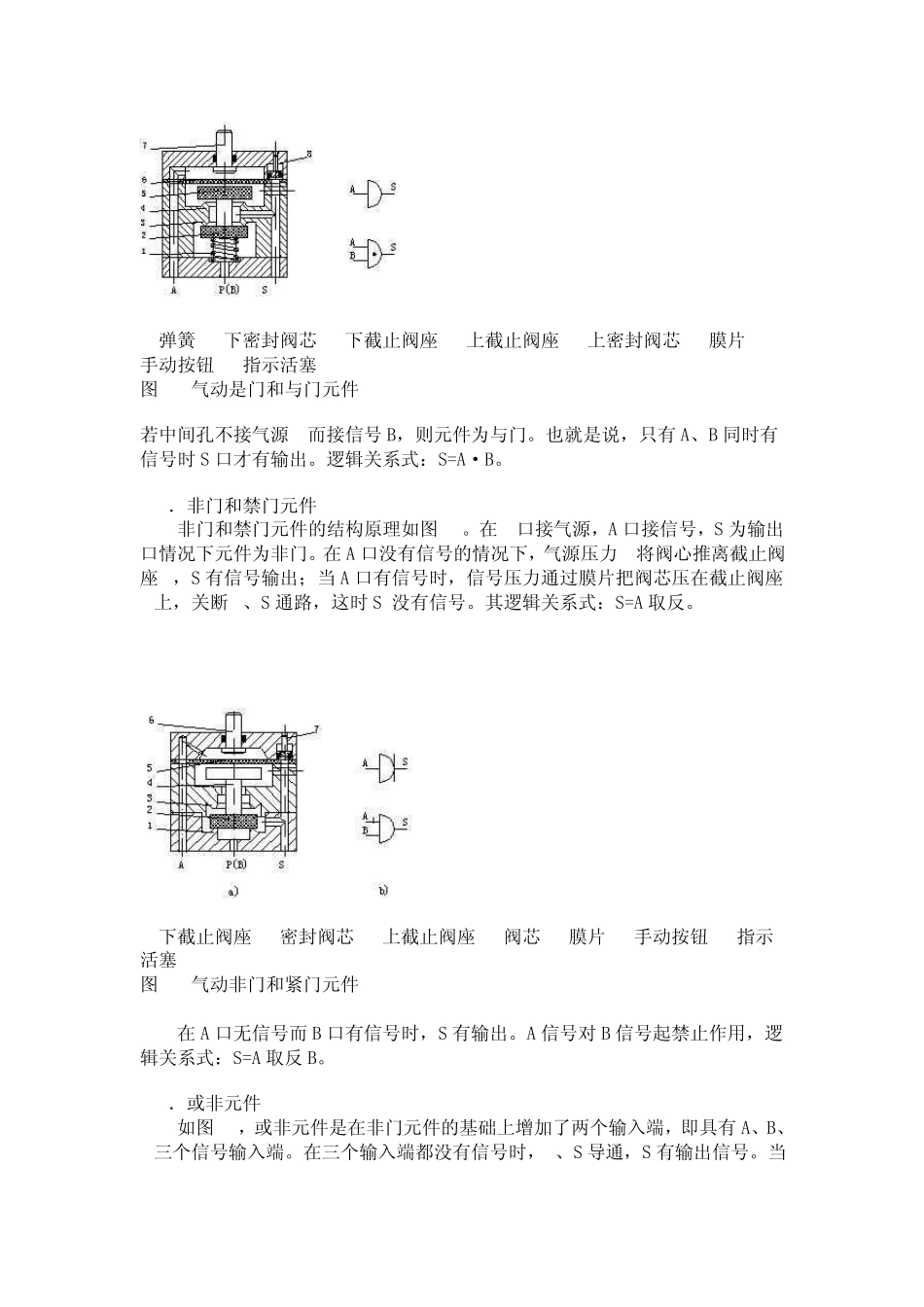 气动逻辑控制阀工作原理详解_第3页