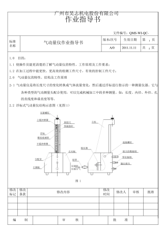 气动量仪作业指导书