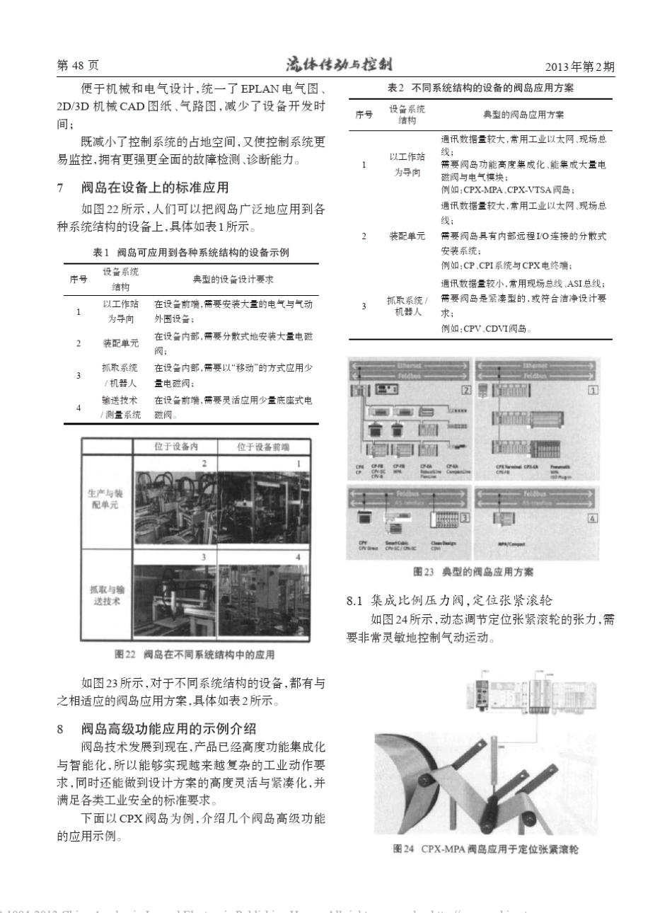 气动阀岛技术_四__第2页