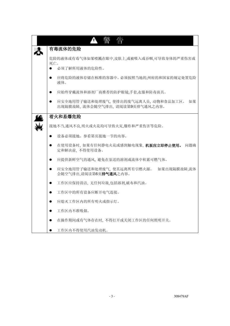 气动隔膜泵中文_第3页