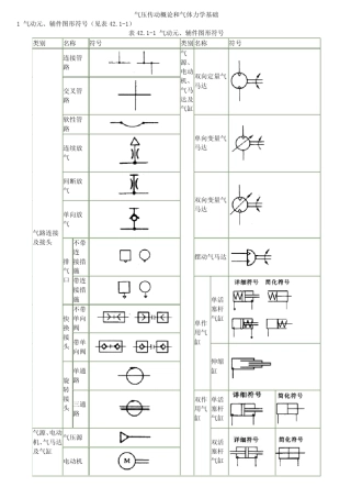 气压传动元件图形符号