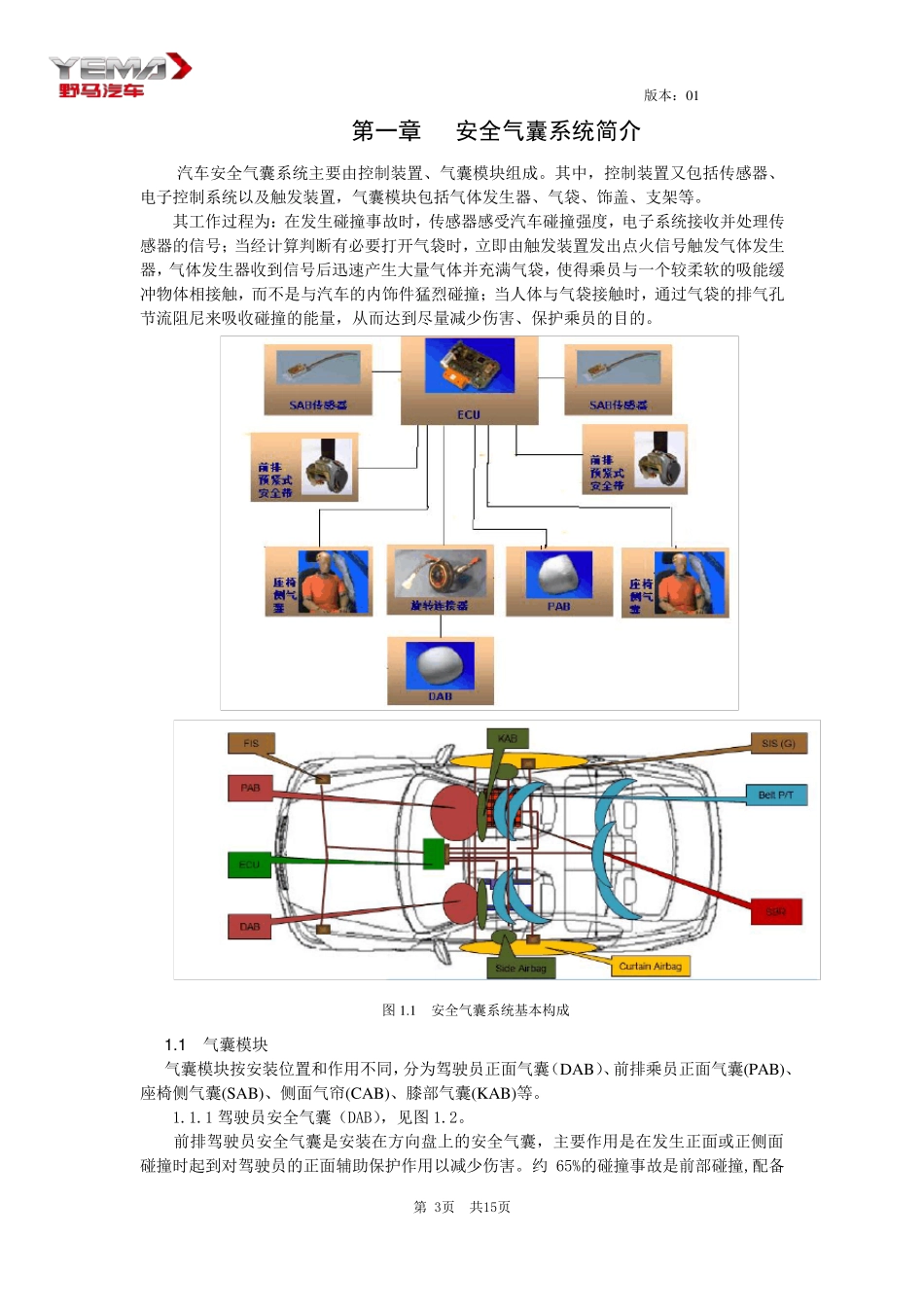 气囊设计指南_第3页