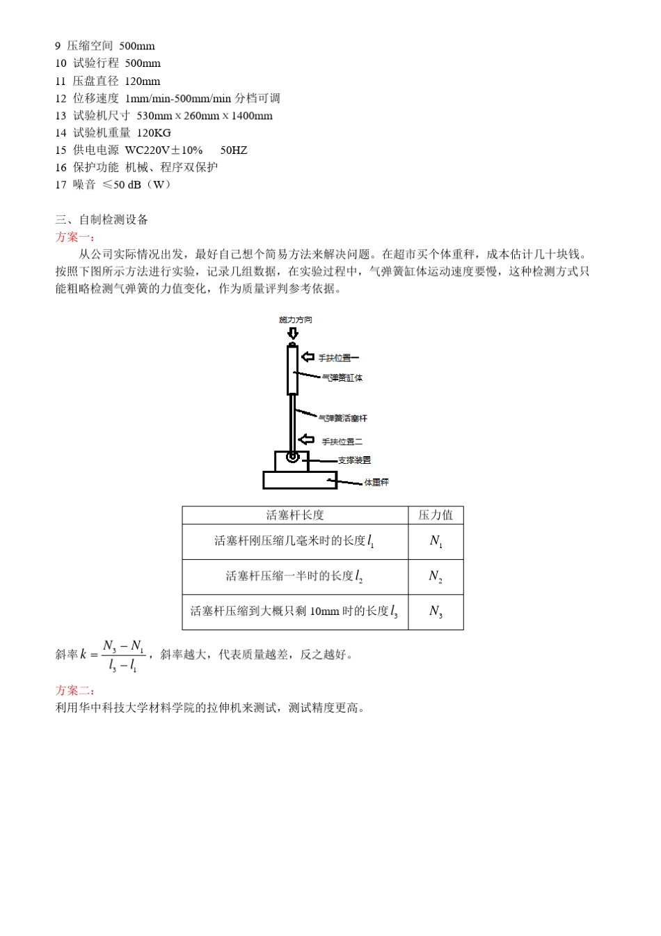 气弹簧质量检测_第2页