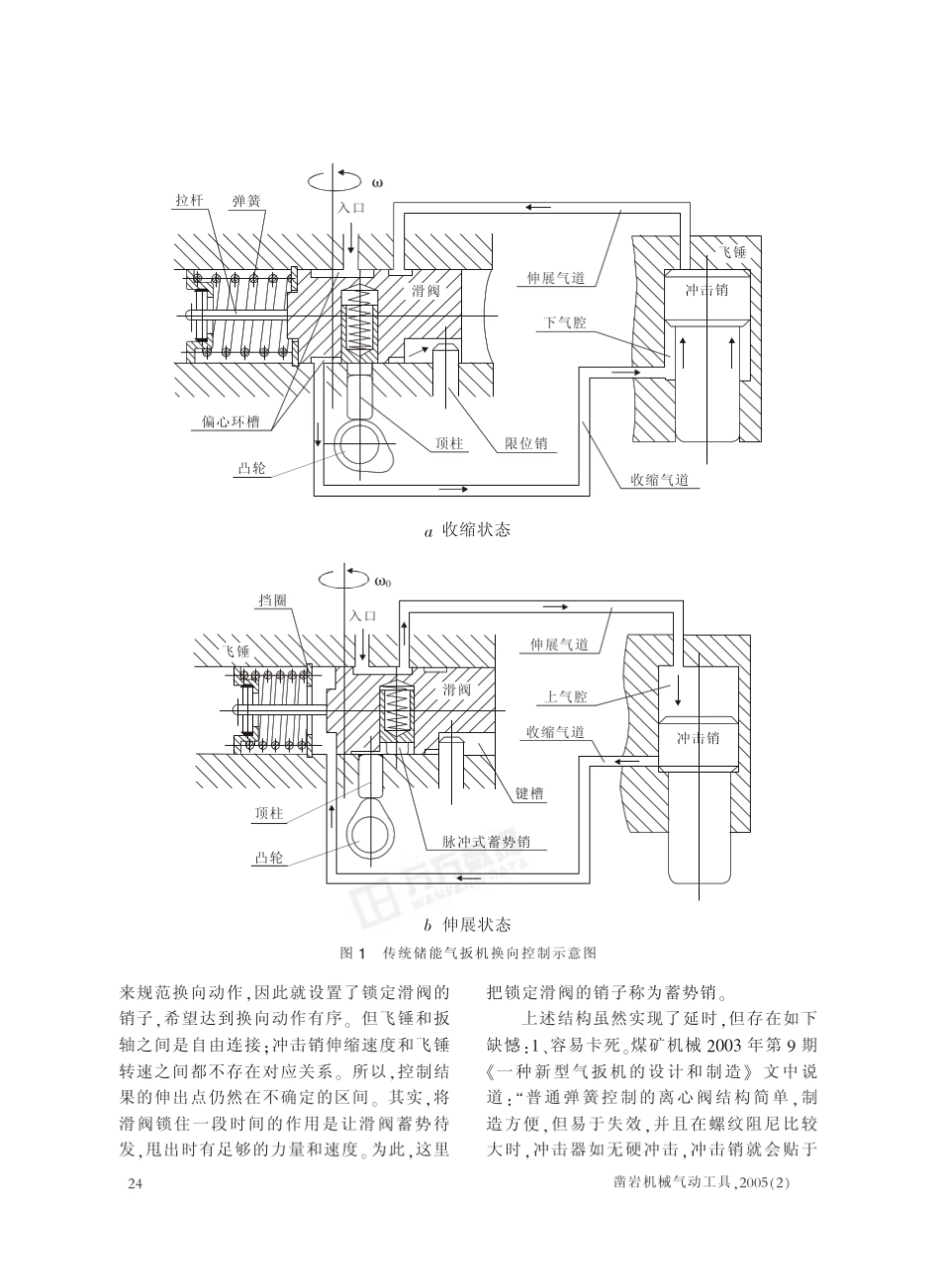 气扳机气控储能装置的工作原理_第2页