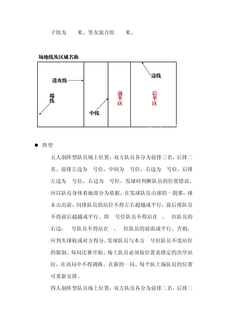 气排球技术入门全解(啄木鸟)_第3页
