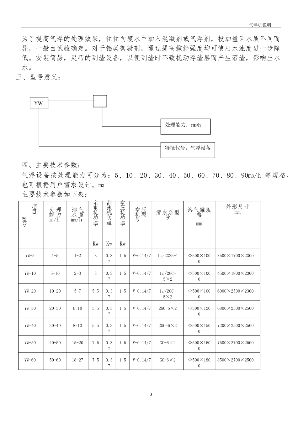 气浮机使用说明书_第3页