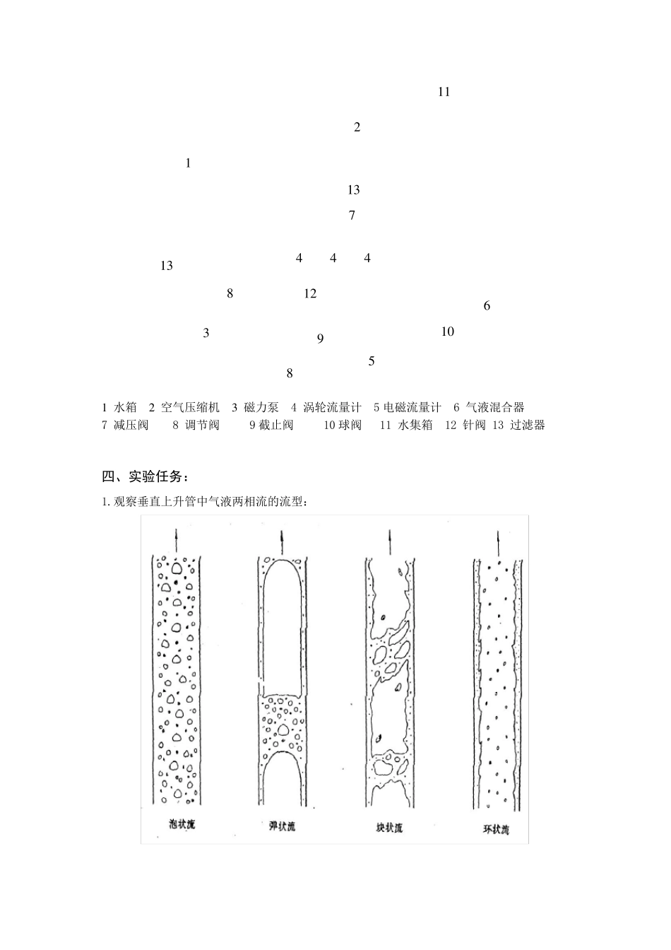 气液两相流实验指导_第3页