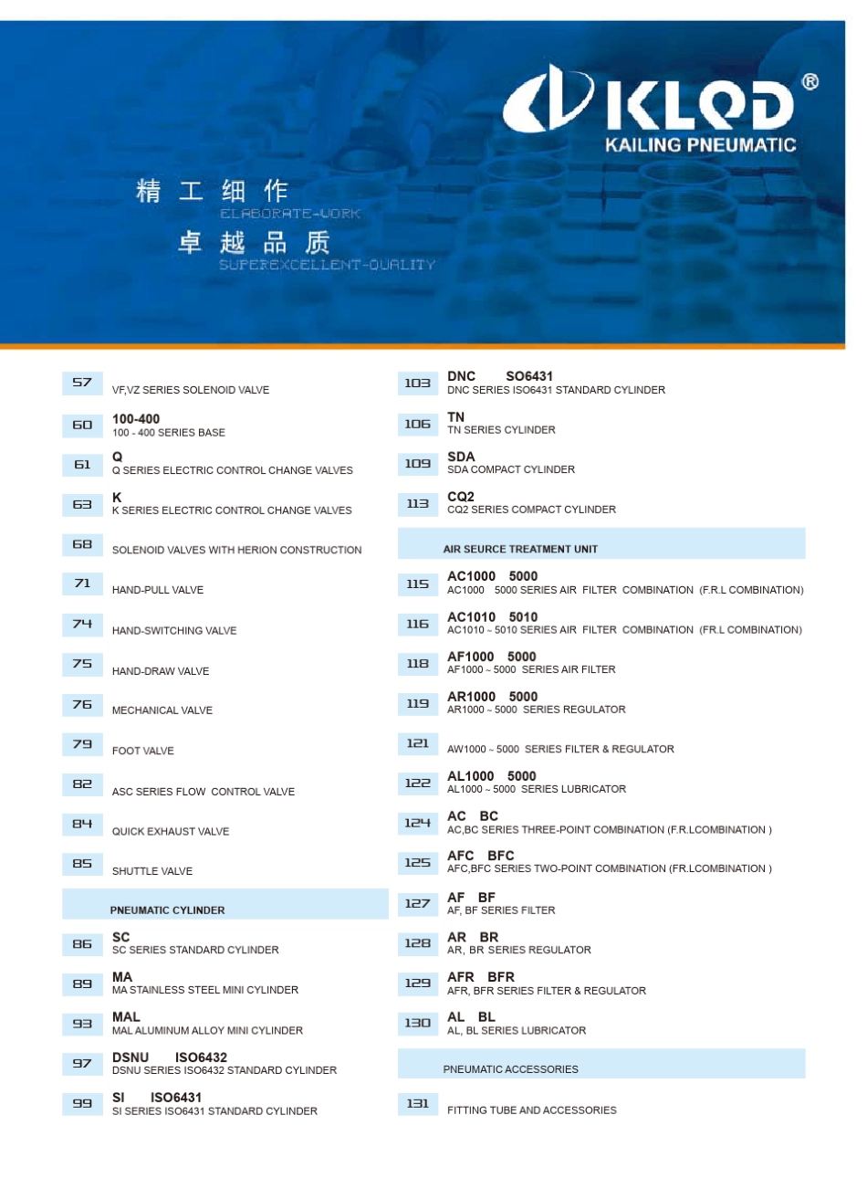 气源接头规格_第3页