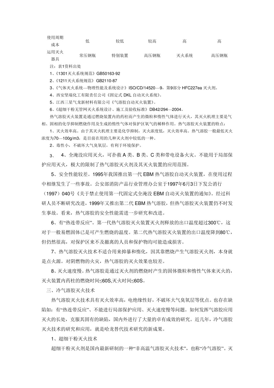 气溶胶施工方案_第2页