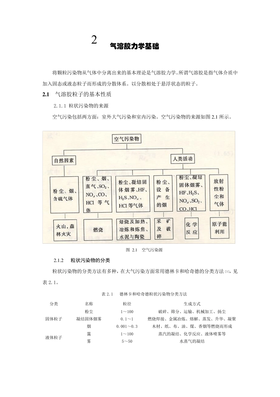 气溶胶动力学基础_第1页