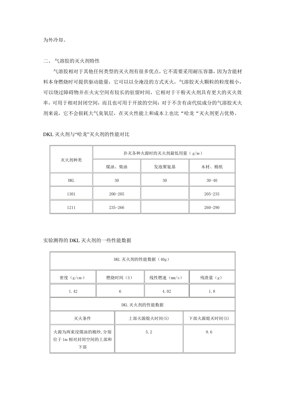 气溶胶灭火原理_第2页