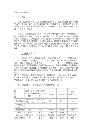 气溶胶灭火技术概述