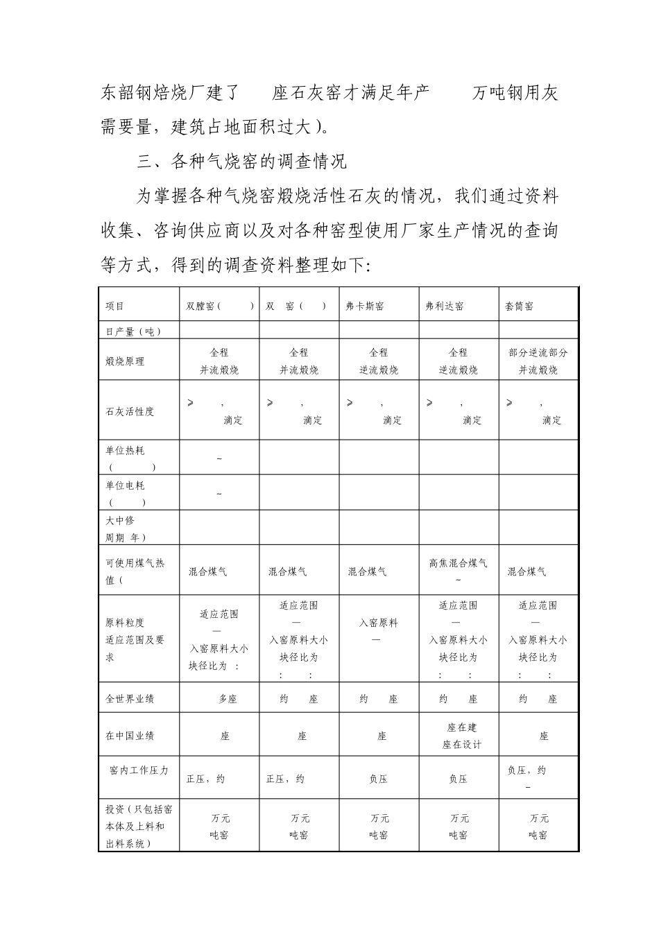 气烧窑综合调查报告_第3页