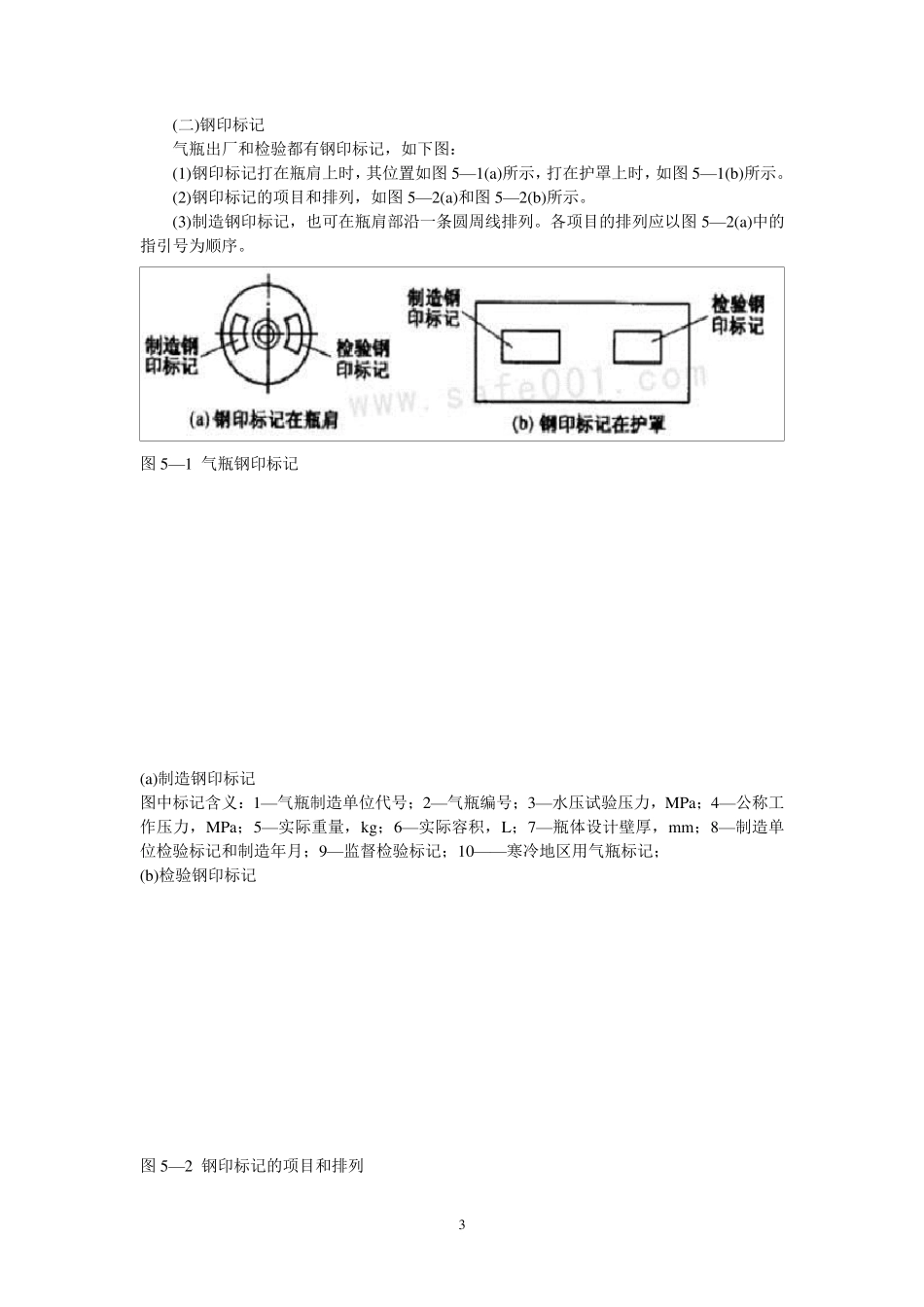 气瓶充装基本知识_第3页