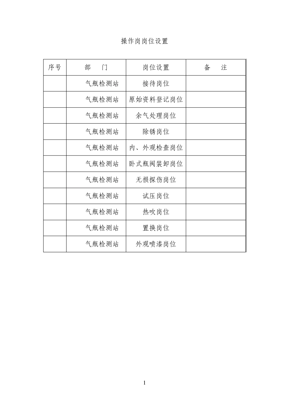 气瓶检测站岗位责任制_第1页