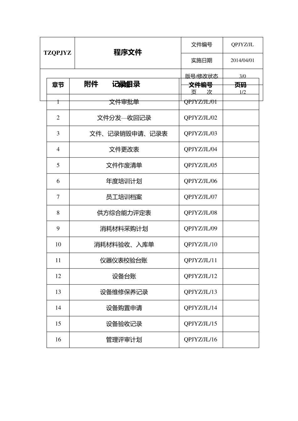 气瓶检验站记录表格_第1页