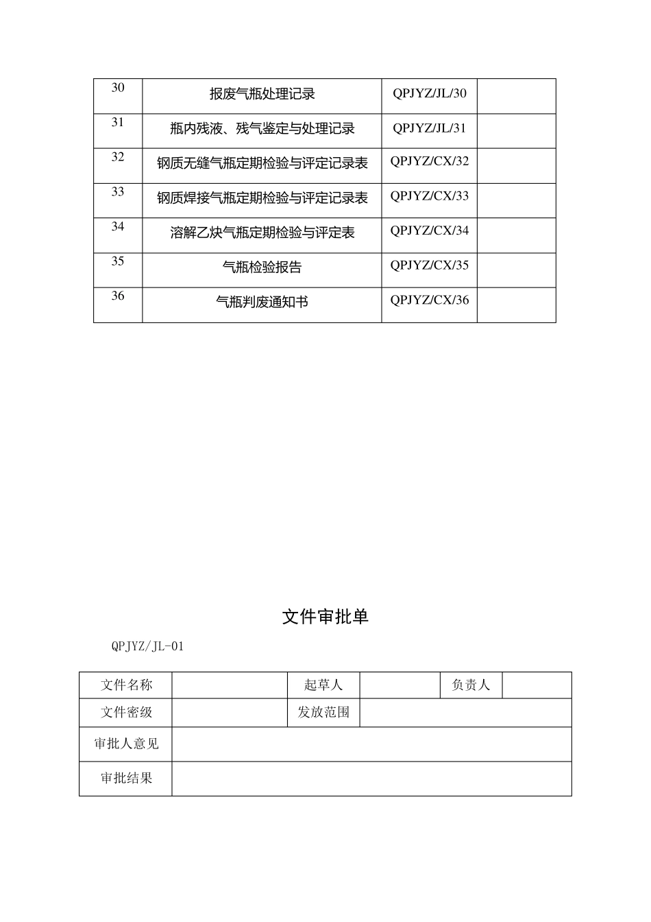 气瓶检验站记录表格_第3页