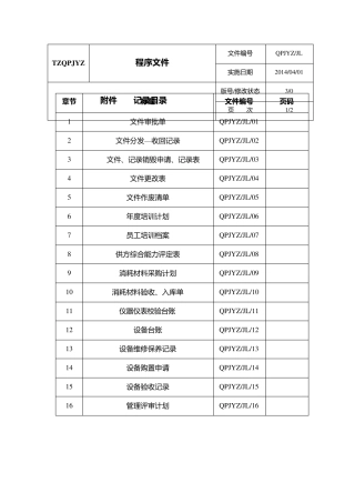 气瓶检验站记录表格