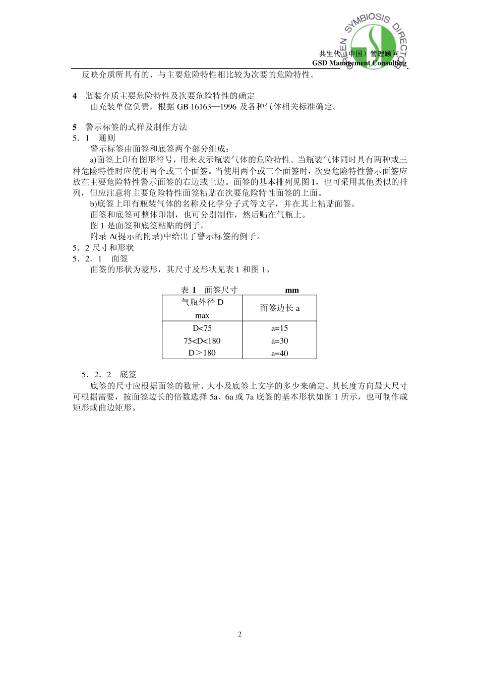 气瓶警示标签_第2页