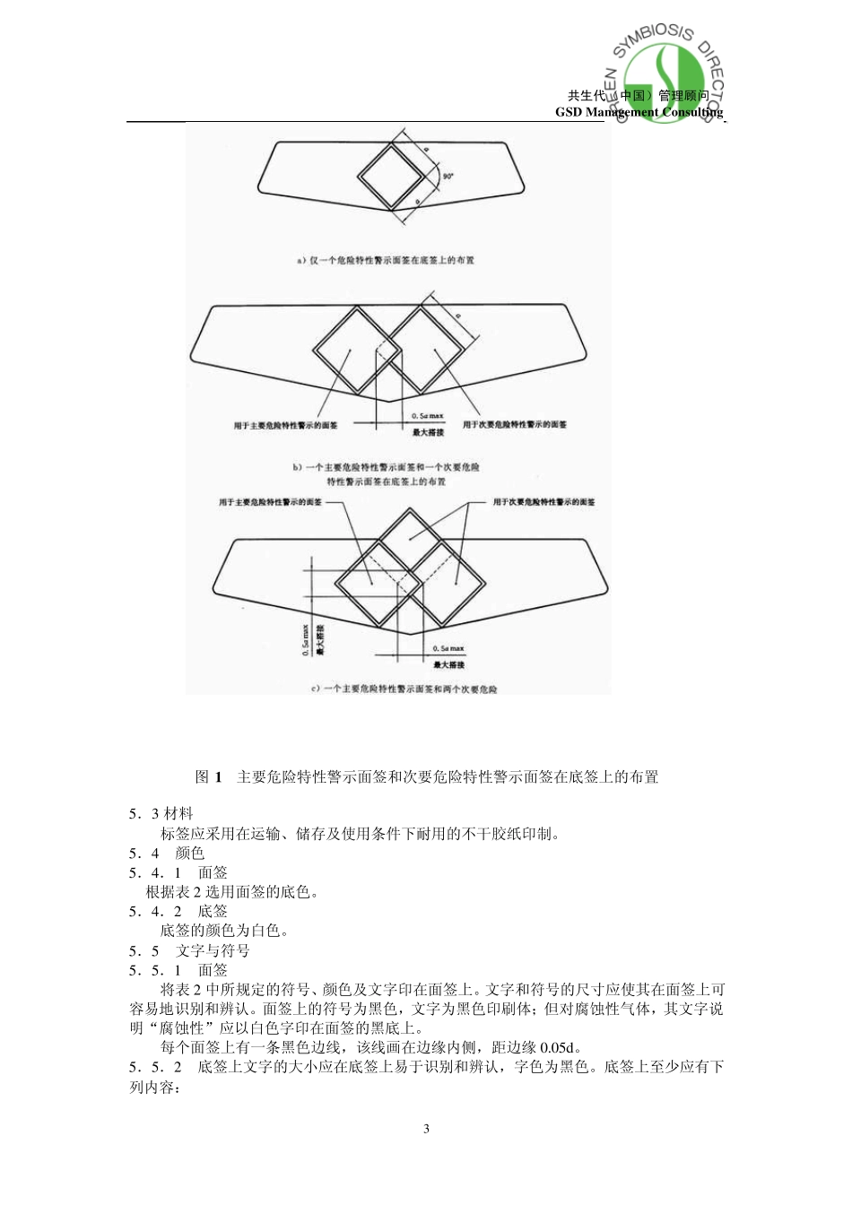 气瓶警示标签_第3页