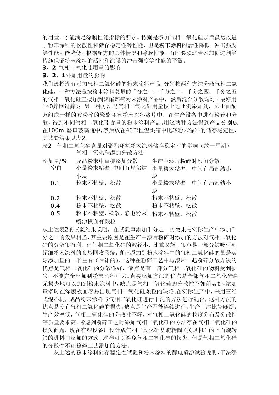 气相二氧化硅对聚酯环氧粉末涂料和涂膜性能的影响及应用_第3页