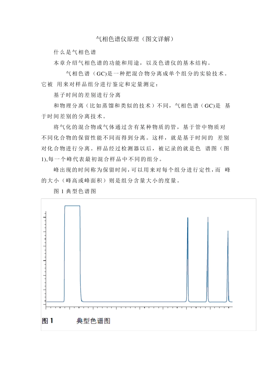 气相色谱仪原理(图文详解)_第1页