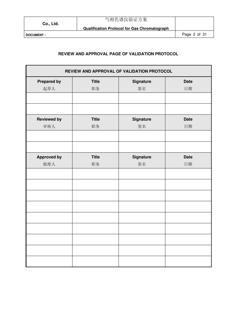 气相色谱仪验证方案!_第2页