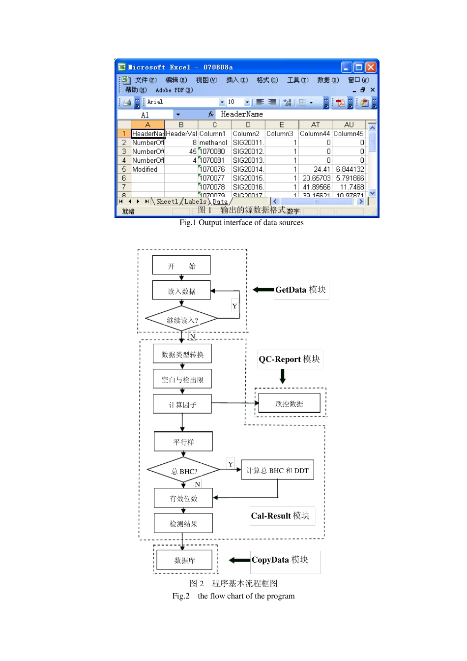 气相色谱分析数据处理接口程序_第3页